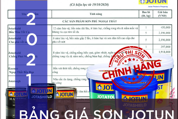 Bảng giá sơn Jotun 2021