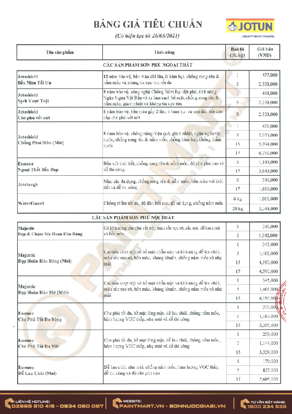 Bảng giá sơn Jotun cập nhật tháng 6/2021